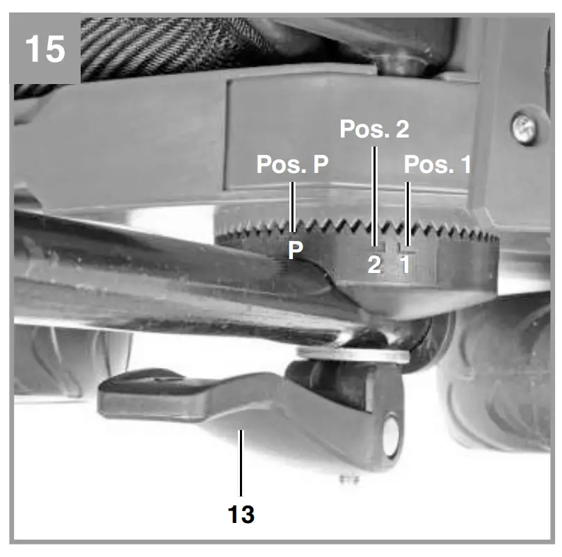 Before starting the equipment