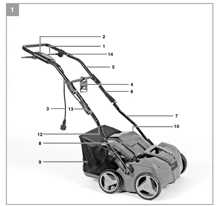Layout and items supplied