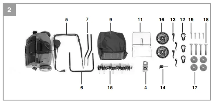 Layout and items supplied