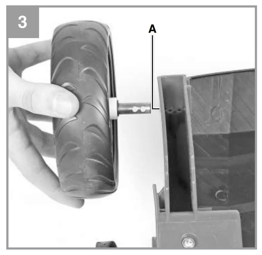 Before starting the equipment