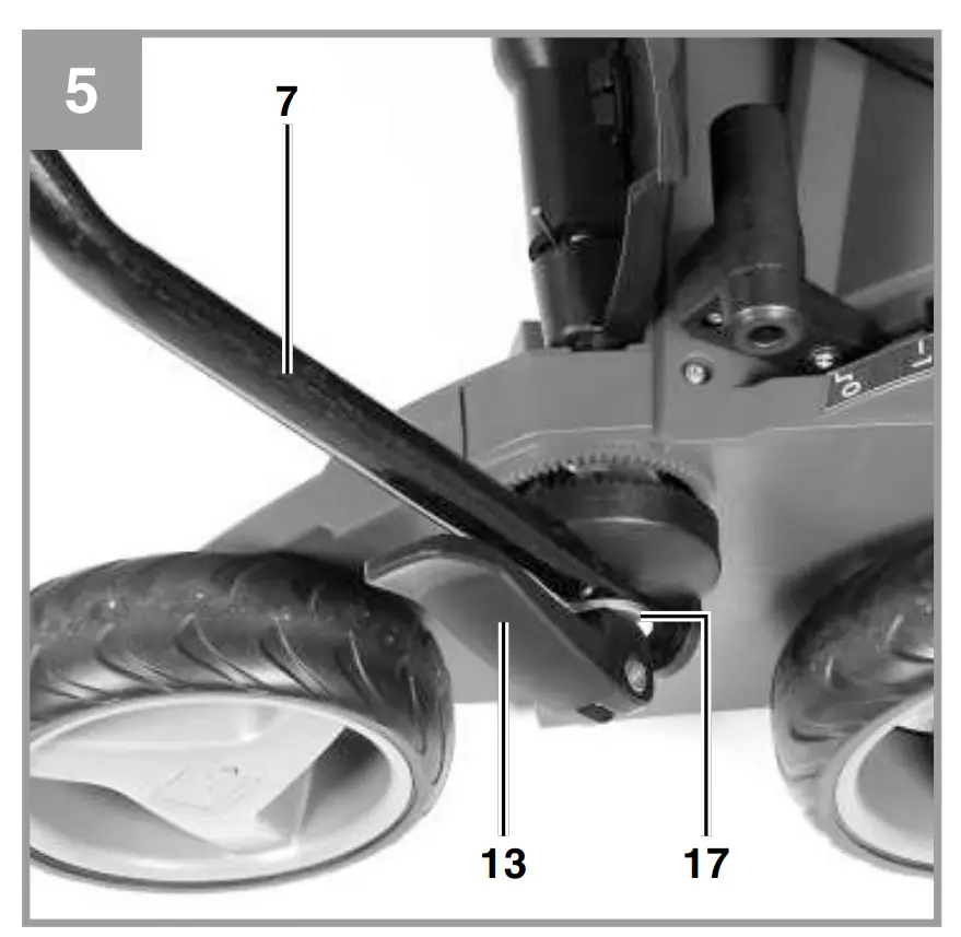 Before starting the equipment