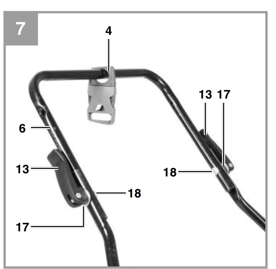 Before starting the equipment