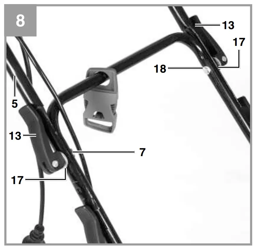 Before starting the equipment