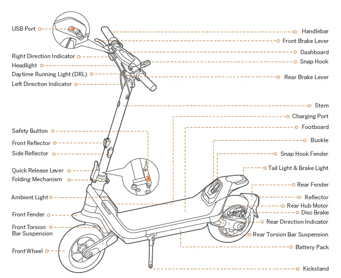SEGWAY-P100SE-Electric-Scooter-1