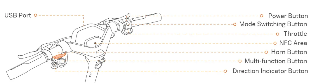 SEGWAY-P100SE-Electric-Scooter-2