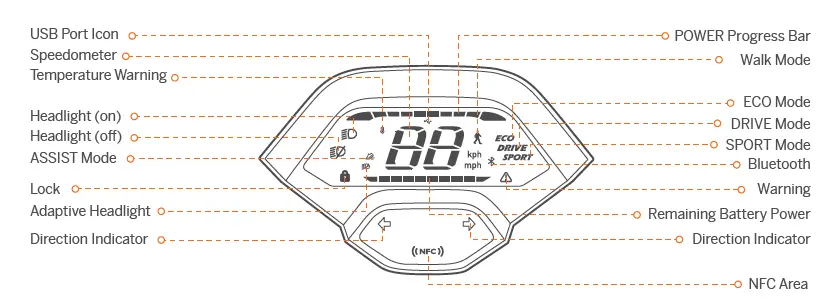 SEGWAY-P100SE-Electric-Scooter-3]
