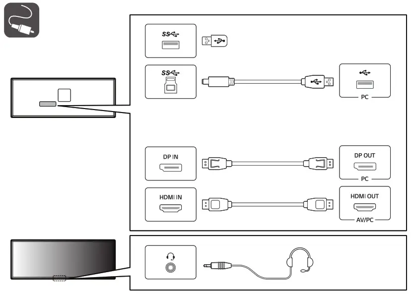LG Electronics 49GR85DC UltraGear PC Monitor - overview 5