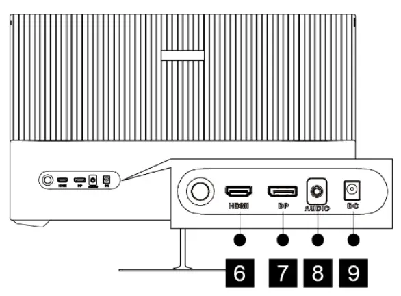 kogan KAMN24FG6LA 24 Inch FHD Gaming Monitor - ports
