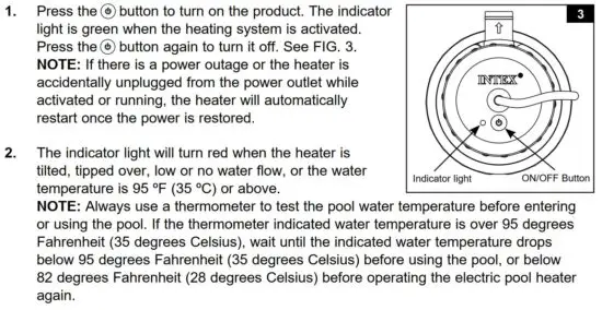 FIG 5 OPERATING INSTRUCTIONS