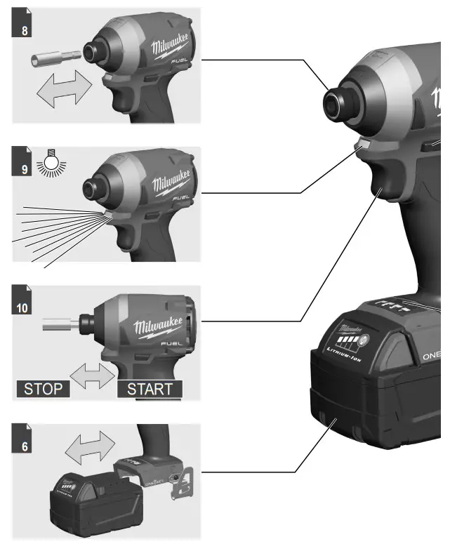 Milwaukee M18ONEID2 M18 FUEL ONE-KEY Impact Driver - Fig