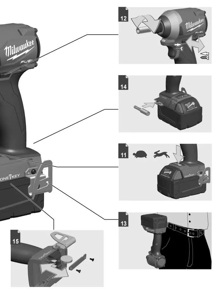 Milwaukee M18ONEID2 M18 FUEL ONE-KEY Impact Driver - Fig1