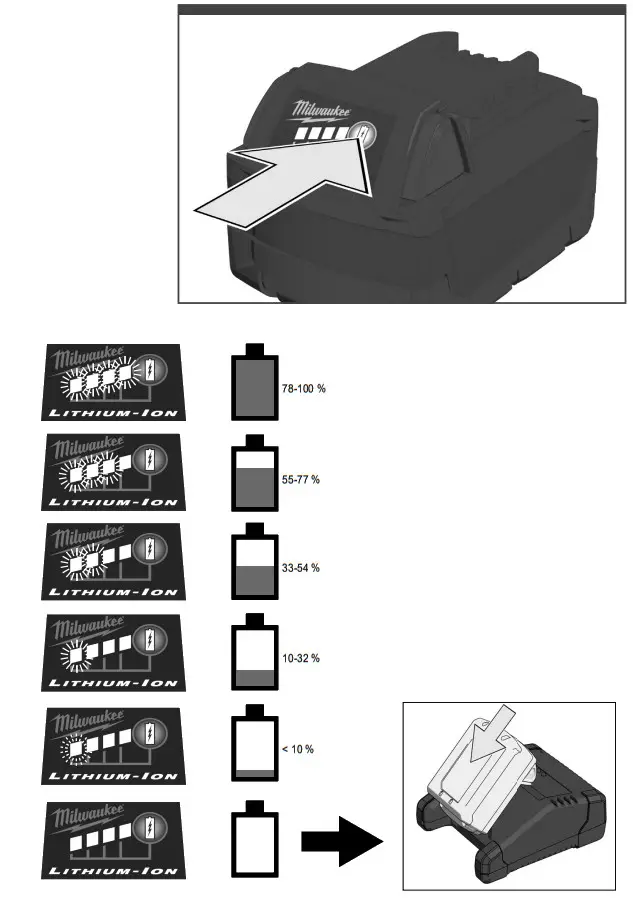 Milwaukee M18ONEID2 M18 FUEL ONE-KEY Impact Driver - Fig3