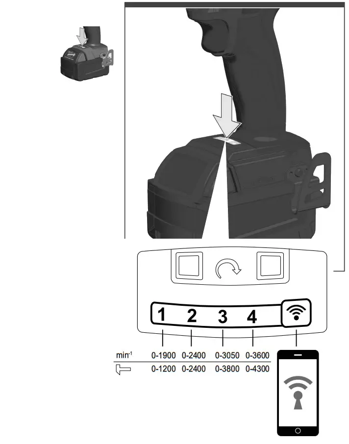 Milwaukee M18ONEID2 M18 FUEL ONE-KEY Impact Driver - Fig7