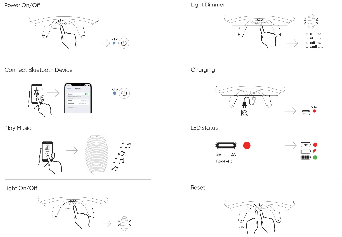 Kooduu 35 Synergy Speaker and Lamp - Fig 1