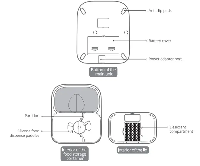 PETKIT P590 Fresh Element Gemini Smart Pet Feeder - Product summary 2