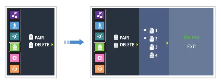 Babysense Max View 5.5 Inch Split Screen Full HD 1080P Video Baby Monitor - fidasg4