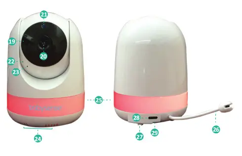 Babysense Max View 5.5 Inch Split Screen Full HD 1080P Video Baby Monitor - fig2