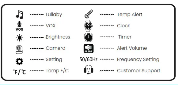 Babysense Max View 5.5 Inch Split Screen Full HD 1080P Video Baby Monitor - fig3