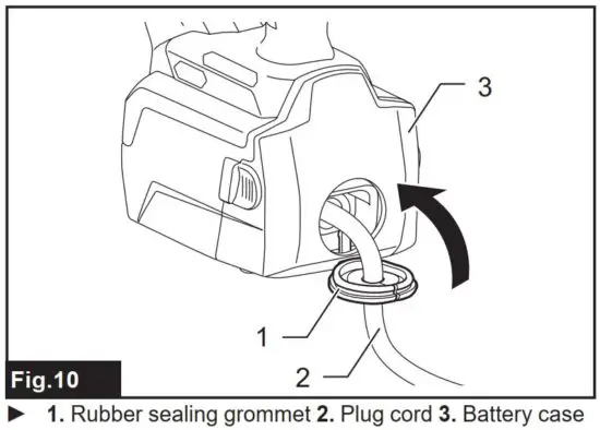 FIG 13 Uninstallation