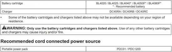 FIG 2 Applicable battery cartridge and charger