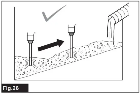 FIG 30 Effective leveling and removal of air