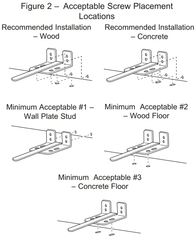 MONOGRAM ZWE23N French Door Bottom Freezer Freestanding Refrigerator - Acceptable Screw