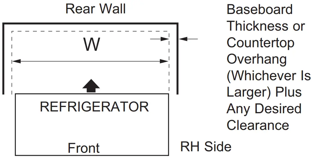 MONOGRAM ZWE23N French Door Bottom Freezer Freestanding Refrigerator - MEASURE CABINET 0
