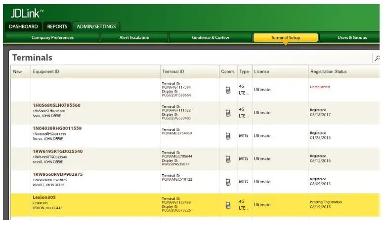 Configuration of your JD-link modem