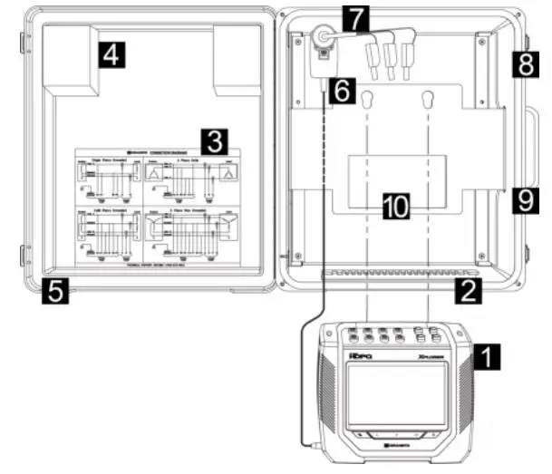 DRANETZ ENCL-HDPQ-PPA115 Weather Resistant Enclosure - Enclosure Assembly with Power Adapter