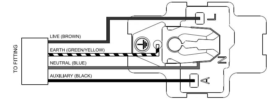 BG ELECTRICAL LSC4PA-01 Luminaire Support Connectors - pin plug