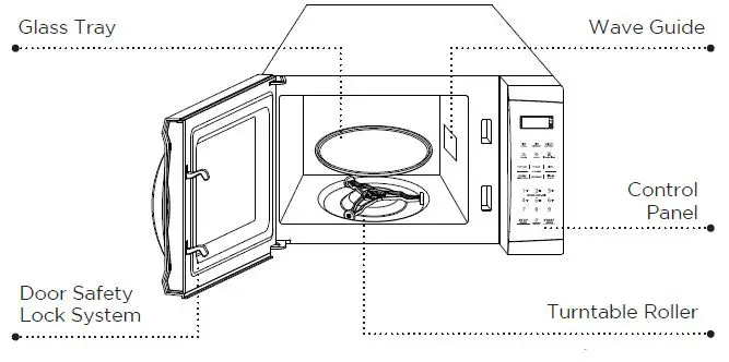 Commercial-CHEF-CHM16MS6-Countertop-Microwave-fig- (2)