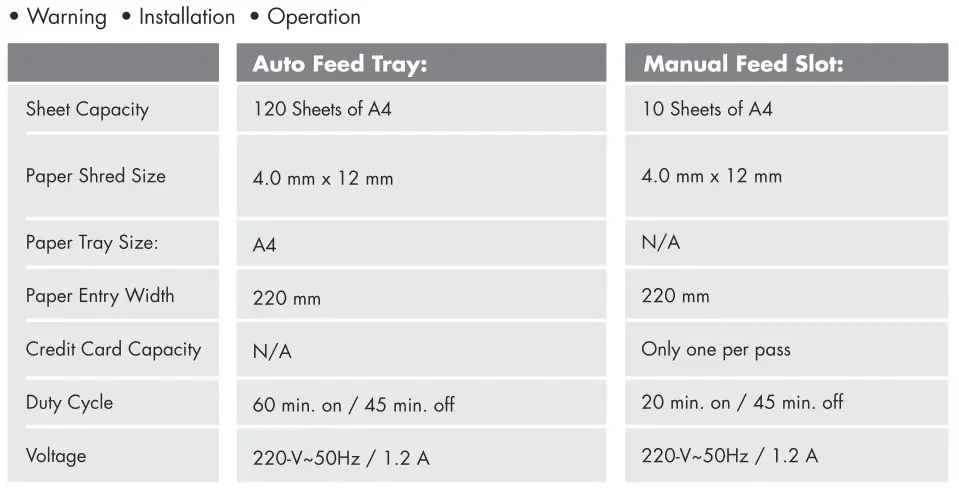 AURORA AS120CM Auto Feed Paper Shredders - Paper Shredder Operating Instructions