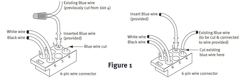 ICM-CONTROLS-ICM2805A-Furnace-Control-Board-FIG-1