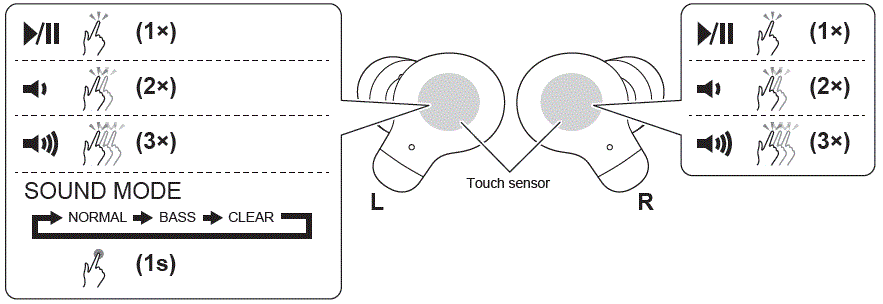 JVC-HAA18TB-Wireless-Headphones-FIG-10