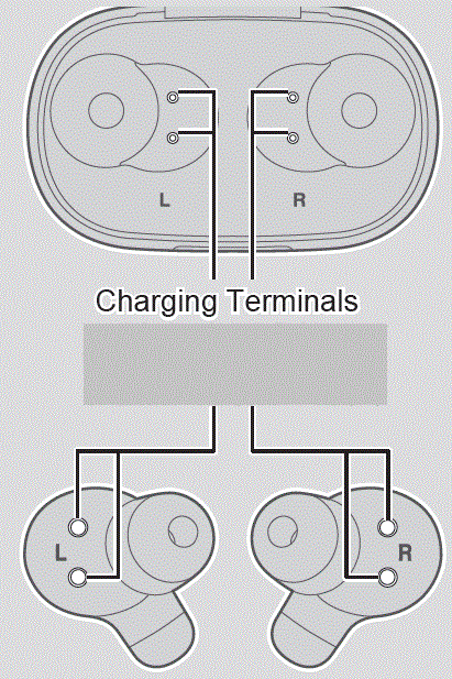 JVC-HAA18TB-Wireless-Headphones-FIG-12