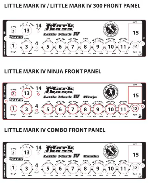 Markbass 300 NINJA COMBO Little Mark IV - FRONT PANEL