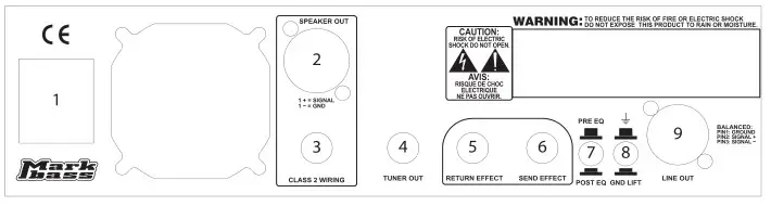 Markbass 300 NINJA COMBO Little Mark IV - REAR PANEL
