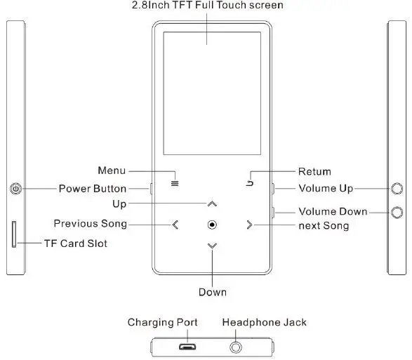 COlORCOOl-M10-Mp3-Music-Touch -Screen-Player-fig-1