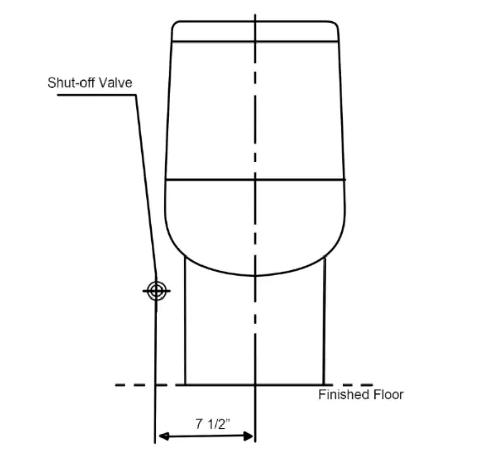 Removing Your Old Toilet
