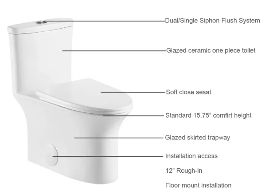 One-Piece Toilet Features
