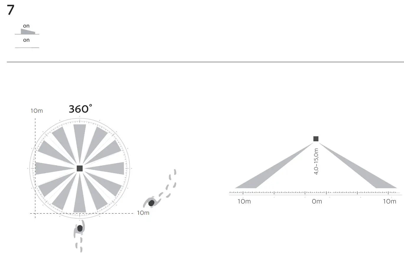 panlux PN71000021 Radar Sensor Industry Instructions - Installation