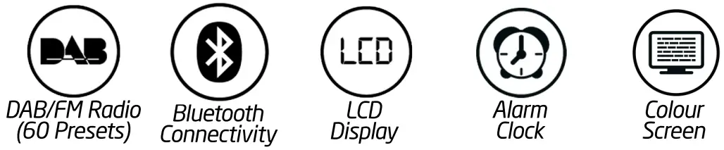 groov e GV DR06 Colour Screen DAB FM Radio - FEATURES