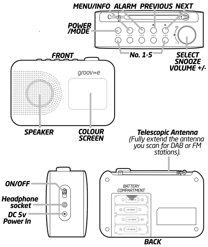 groov e GV DR06 Colour Screen DAB FM Radio - OVERVIEW