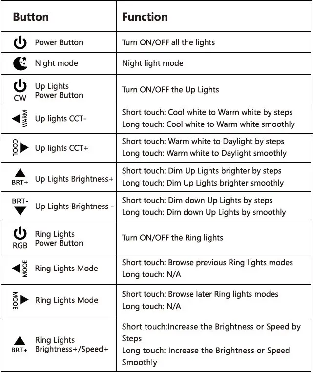 Ecoiot-UFO-Floor-Lamp-FIG-11