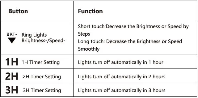 Ecoiot-UFO-Floor-Lamp-FIG-12