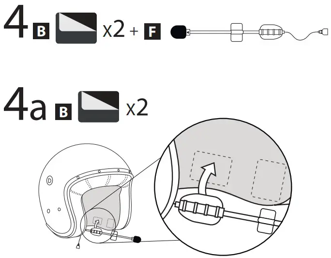 Helmet installation