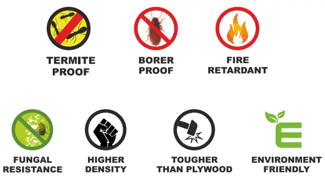 TESA-BOILO-BWP-HDF-Board-15