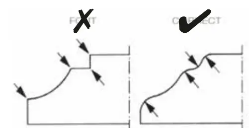 TESA-BOILO-BWP-HDF-Board-4