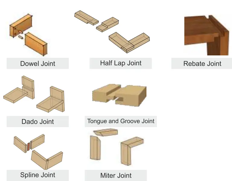 TESA-BOILO-BWP-HDF-Board-9
