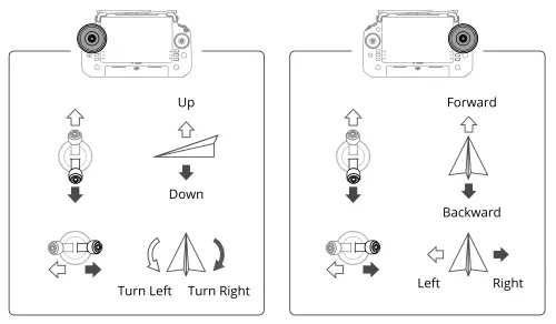 dji Matrice 350 RTK Drone Camera - Control